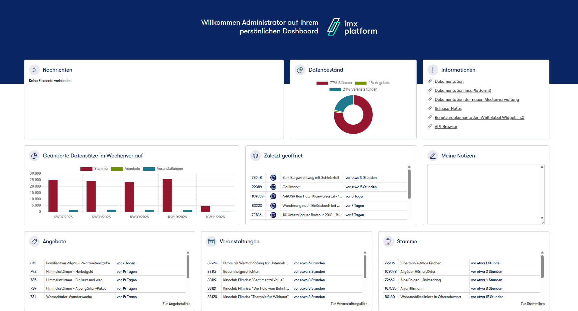 Dashboard-Einstieg in die imx.Platform | ©